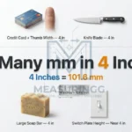 How Many mm in 4 Inches? (Exact Conversion Explained)